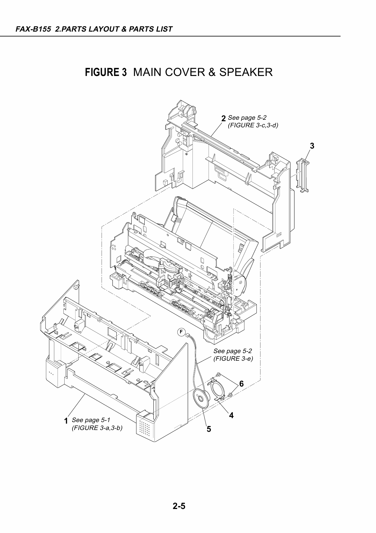 Canon FAX B155 Parts Catalog Manual-3